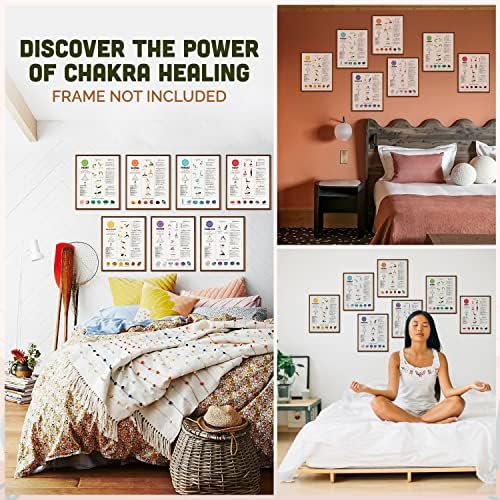 Vue 5 de Decor Poster Chakra Tableau