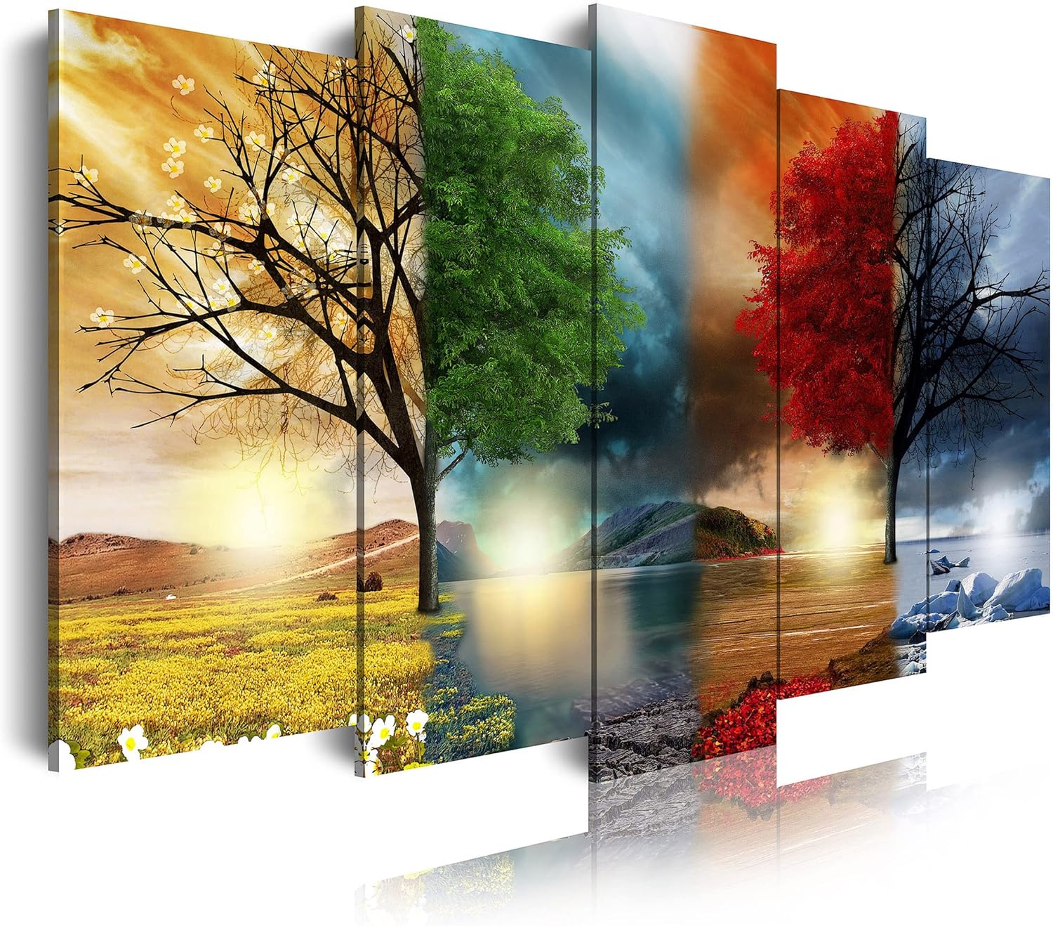 Dekoarte Impression Sur Toile