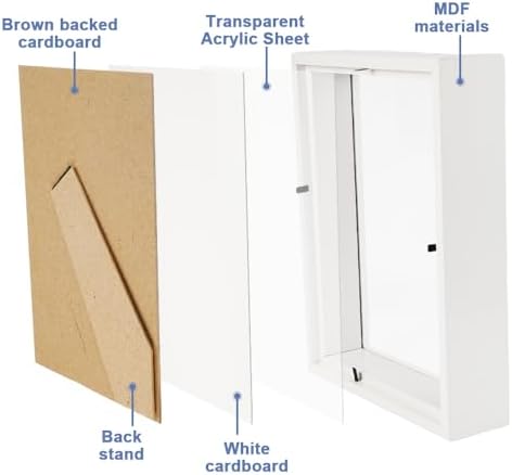 Vue 6 de Cadre Photo Profond