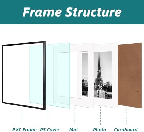 Vue 3 de Eympeu Cadre Photo