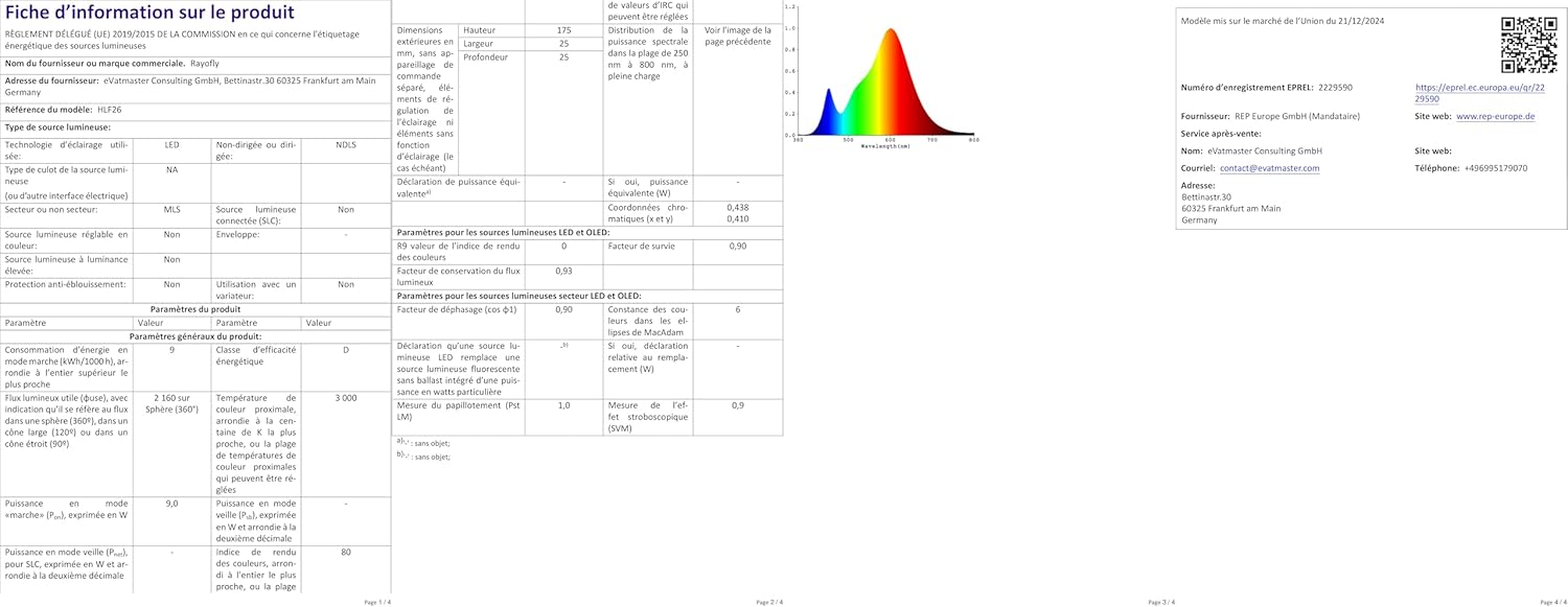 Vue 4 de Atmosphera Miroir Soleil Rotin