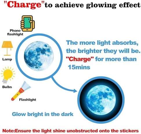 Vue 4 de Pieces Etoiles Phosphorescentes Plafond