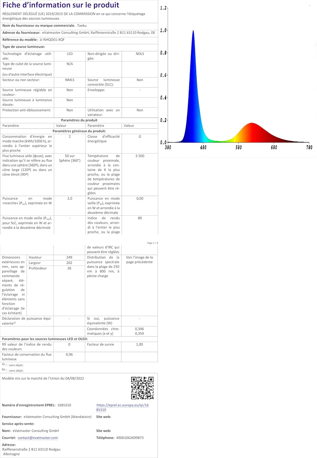 Vue 5 de Led Neon Signe Lune
