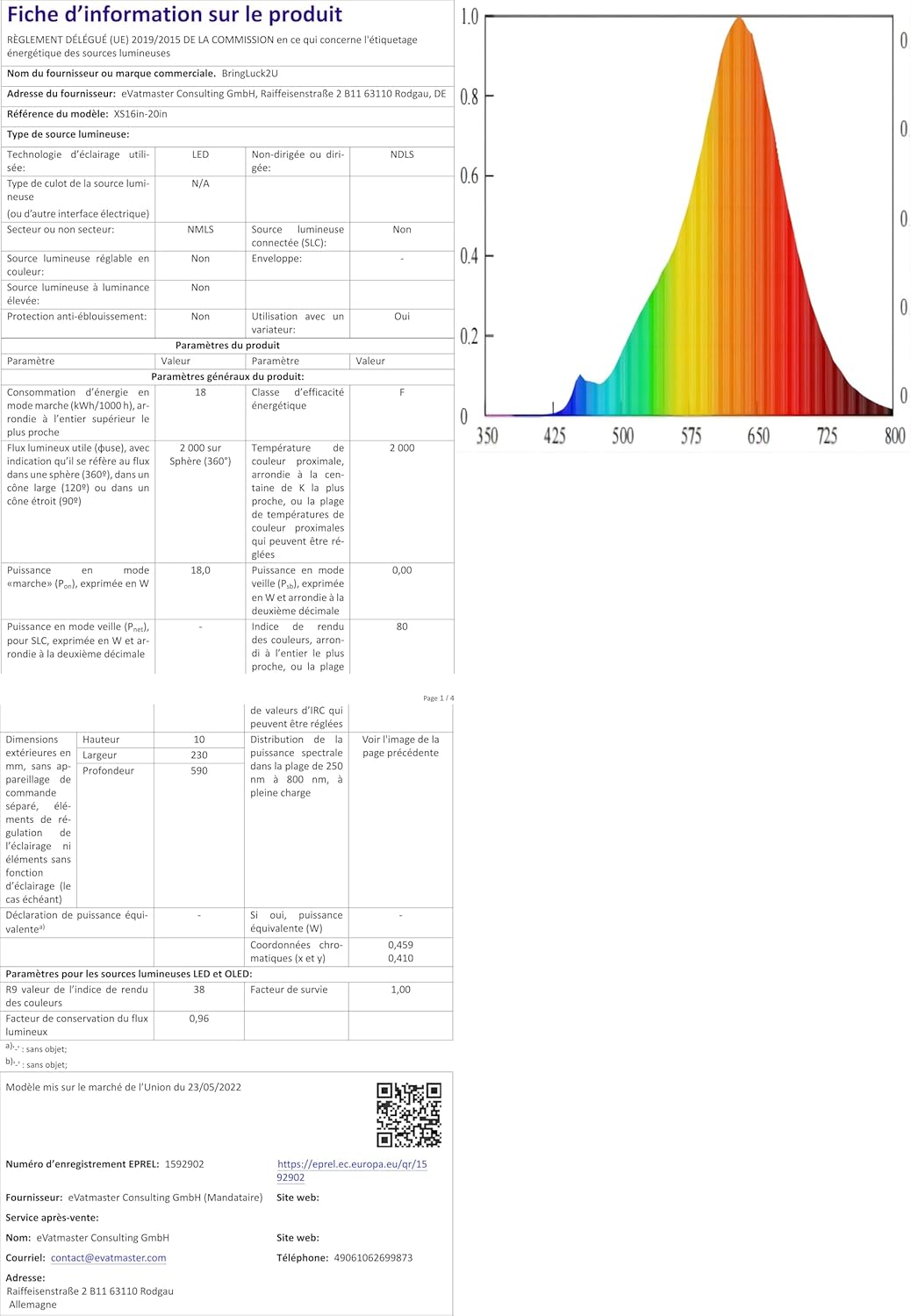 Vue 7 de Niwwin Lumiere Neon En