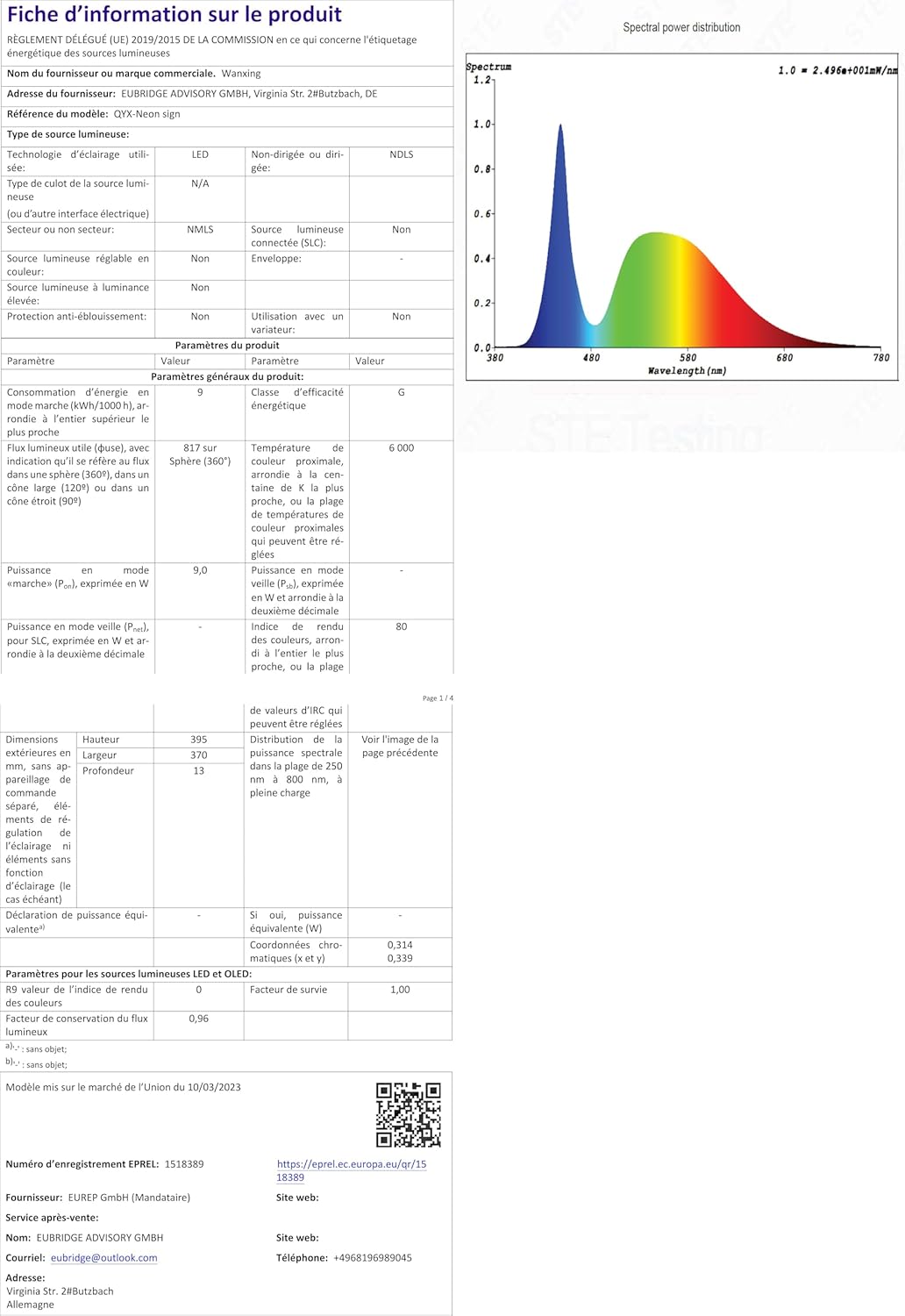 Vue 5 de Ulalaza Led Neon Lumiere