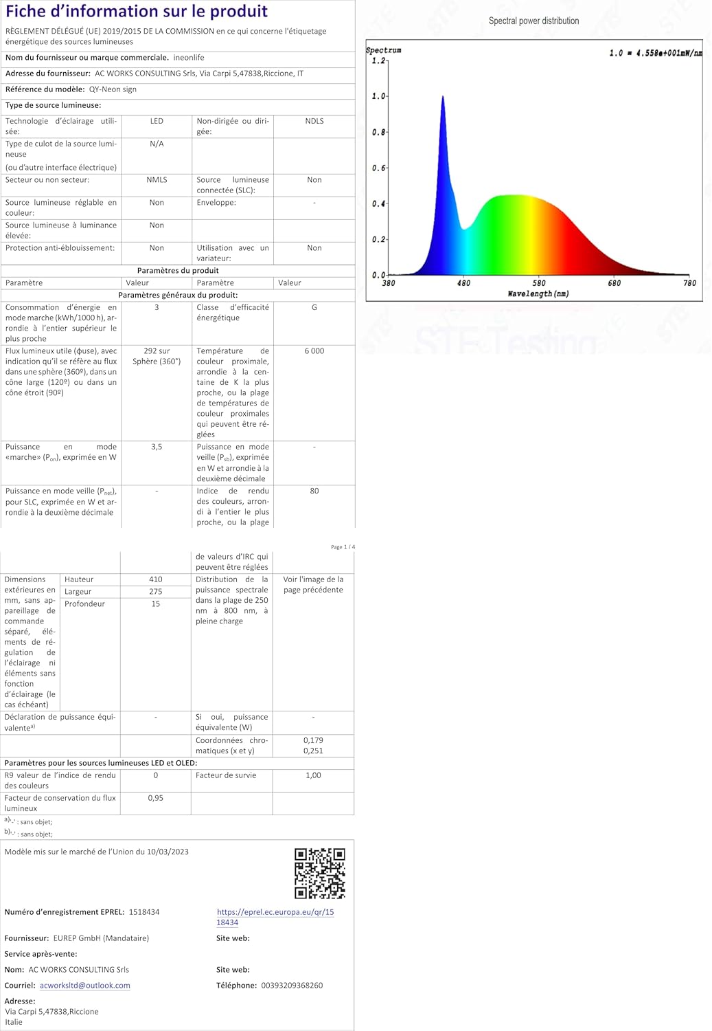 Vue 4 de Panneau Neon En Forme