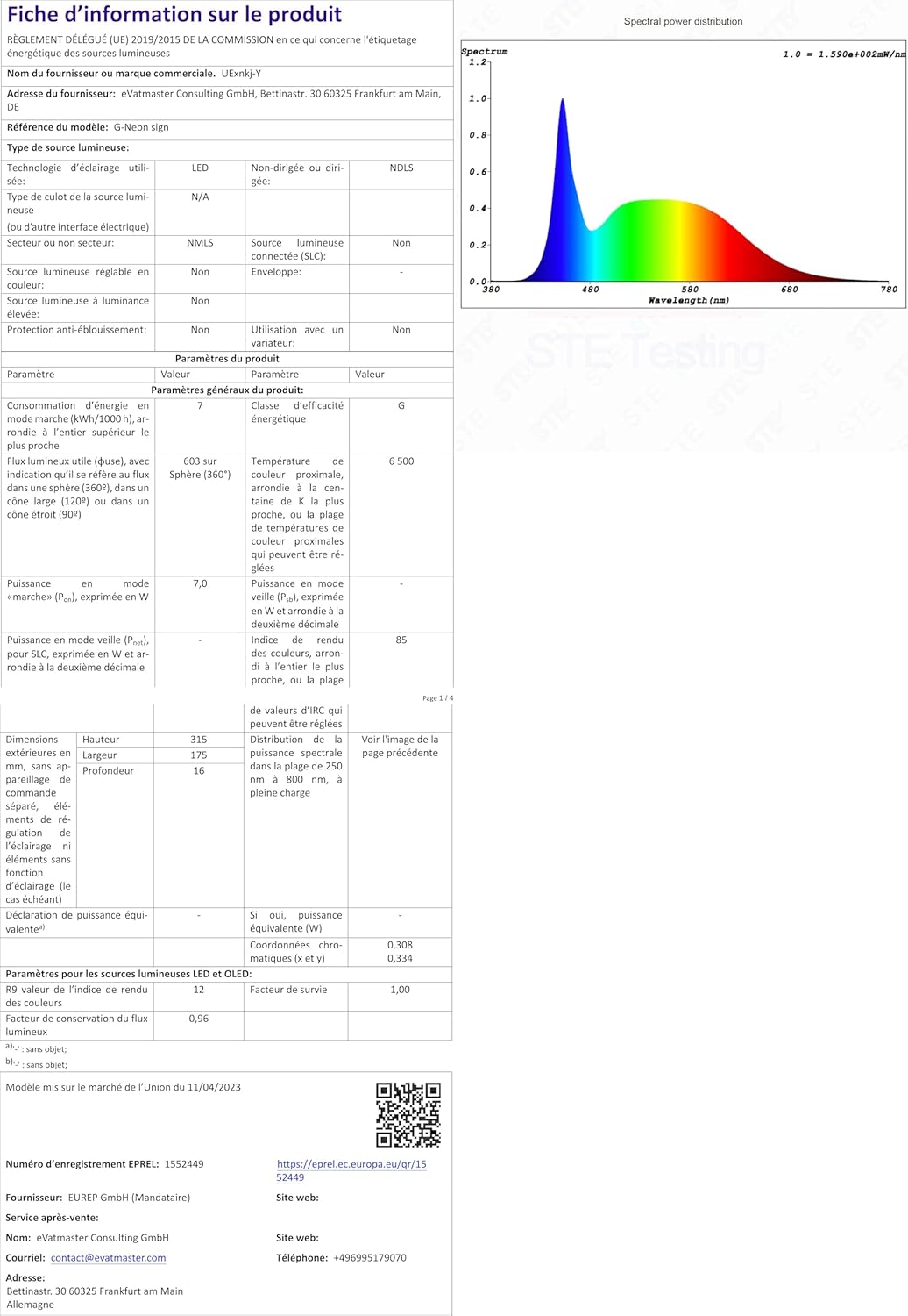 Vue 6 de Niwwin Enseigne Lumineuse Au