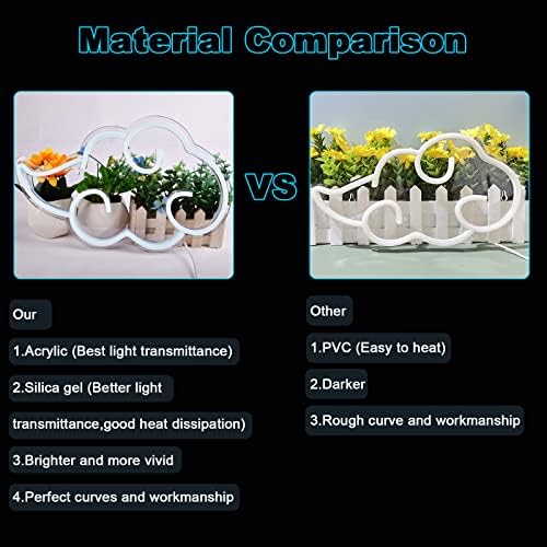 Vue 4 de Hotut Neon Led Decoenseigne