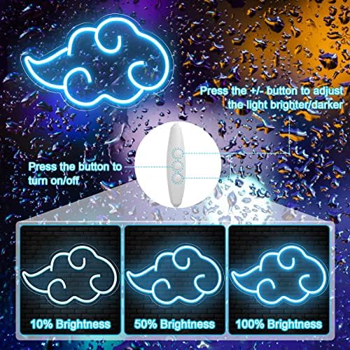 Vue 5 de Hotut Neon Led Decoenseigne