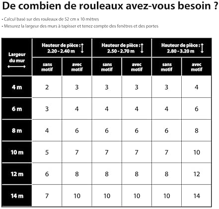 Vue 6 de Superfresco Easy Papier Peint