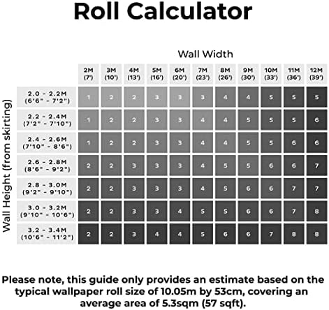 Vue 5 de Papier Peint Lattes