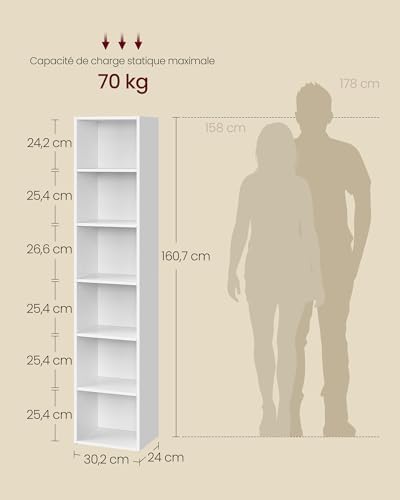 Vue 5 de Vasagle Bibliotheque Etagere Sur