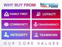 1997 Chevrolet Suburban 2500 