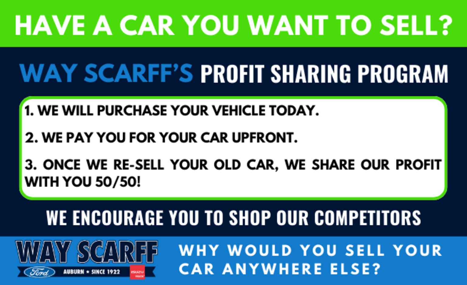 An advertisement for a car dealership's profit-sharing program, offering to purchase the customer's vehicle, pay them upfront, and share the profit upon resale.