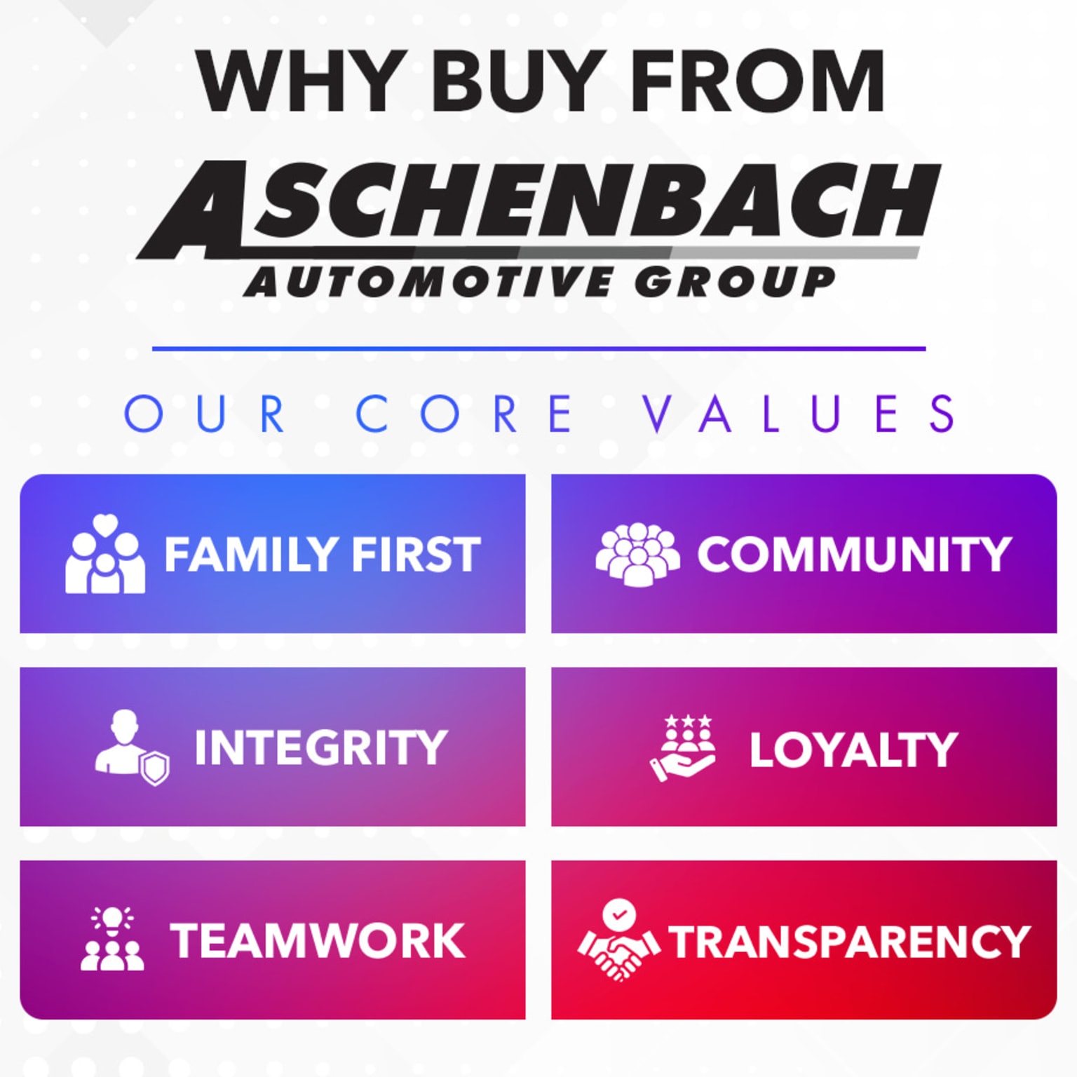 a group of logos with the words, why buy from ashebach automotive group, our corevalues, family first, community, teamwork, teamwork, and