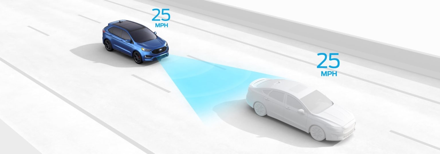 Ford New Car Safety Technology