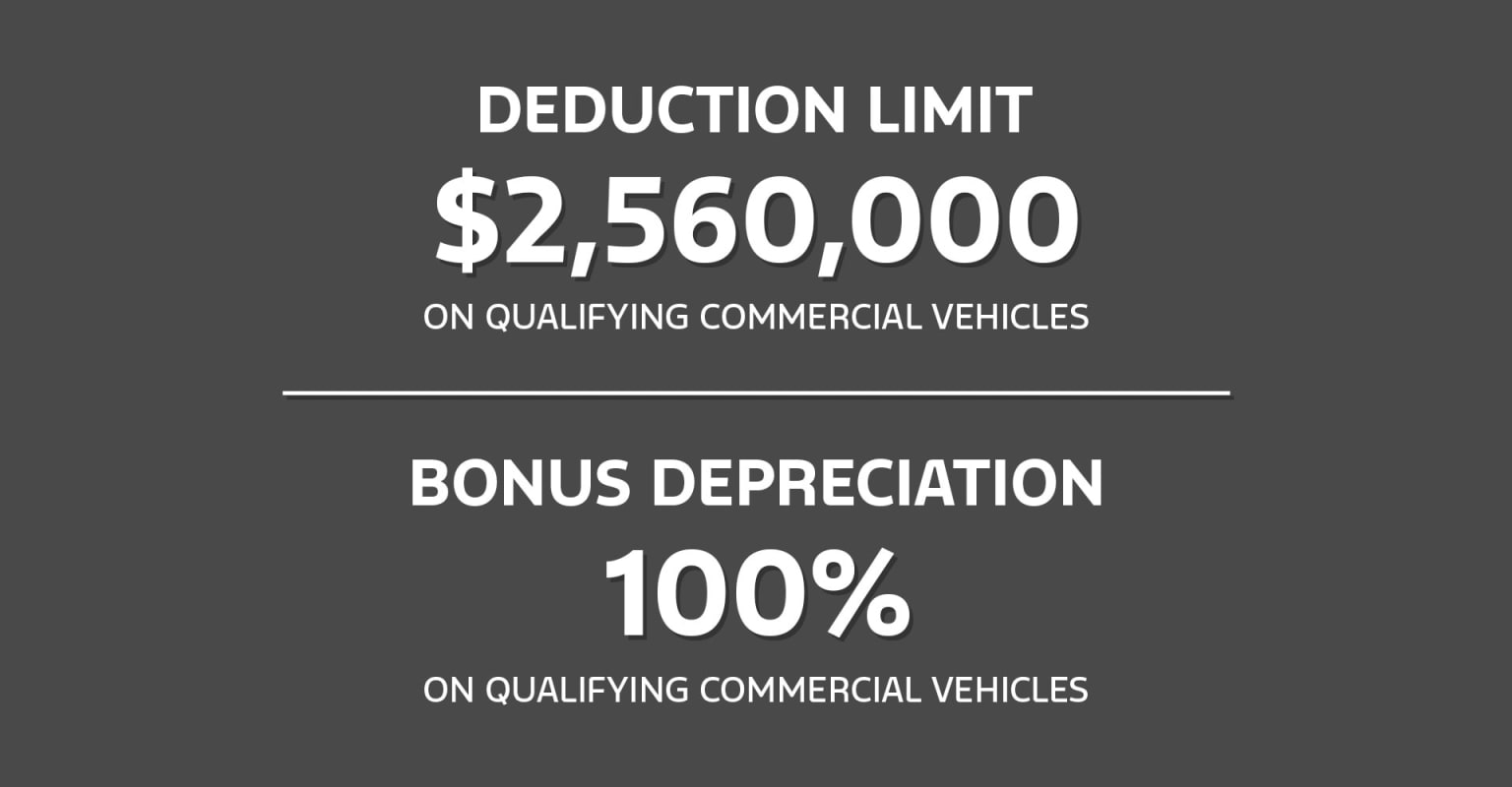 Information about deduction limits and bonus depreciation for qualifying commercial vehicles, with the deduction limit set at $2,560,000 and the bonus depreciation at 100%.