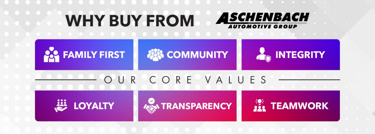 Colorful boxes displaying core values arranged in rows against a light gray background.