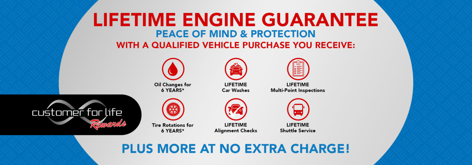 A white circle with red text and icons detailing car services against a blue background, with a black "customer for life rewards" logo in the foreground.