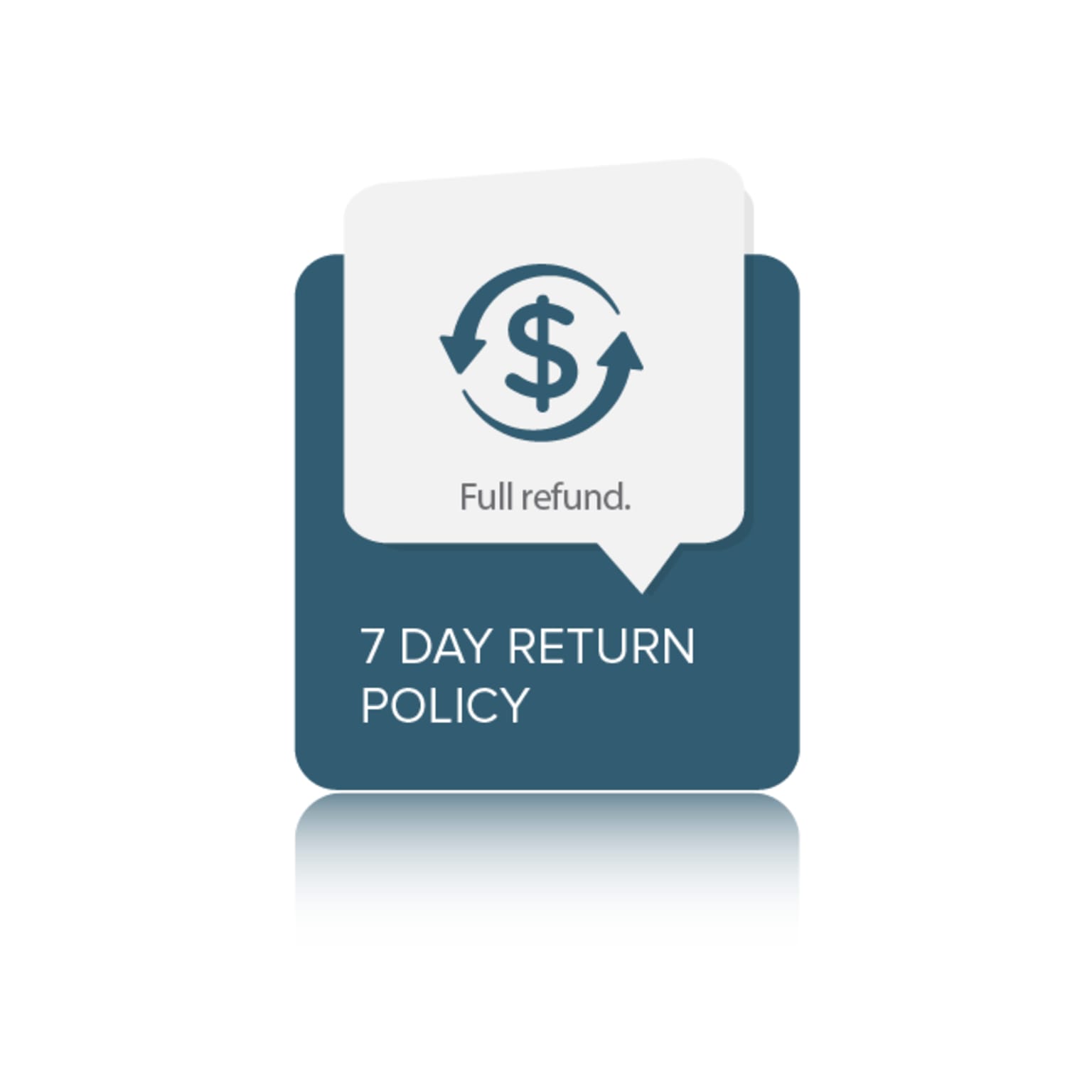 Image alt text: White square with a dollar sign icon and text "Full refund" below it, accompanied by text "7 DAY RETURN POLICY" on a dark blue background.