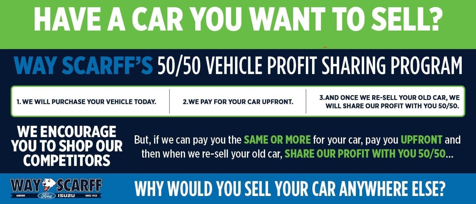 The image displays a large green banner with the text "HAVE A CAR YOU WANT TO SELL?" and a blue banner below it that outlines a vehicle profit sharing program, which includes details about purchasing the user's vehicle and sharing the profit when it is resold.