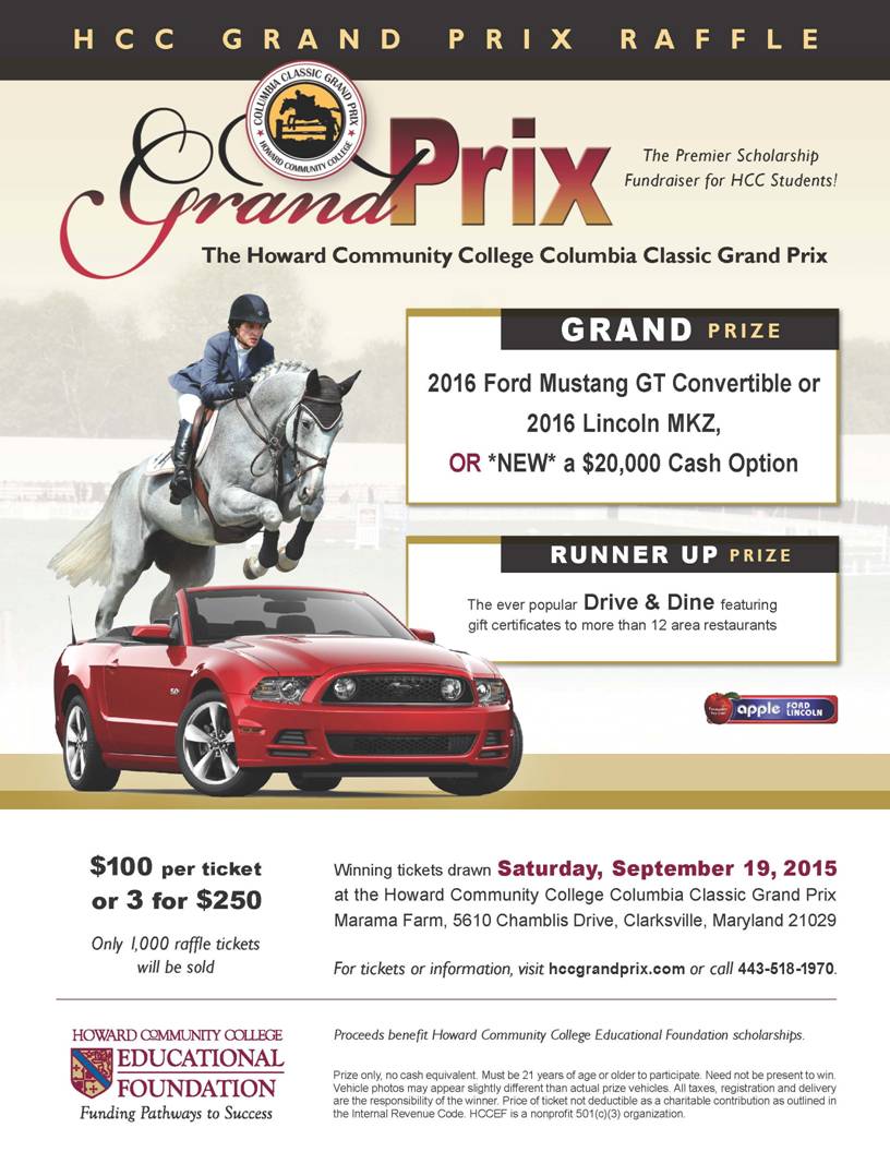 If you won the HCC Grand Prix Raffle, which prize would you choose ...