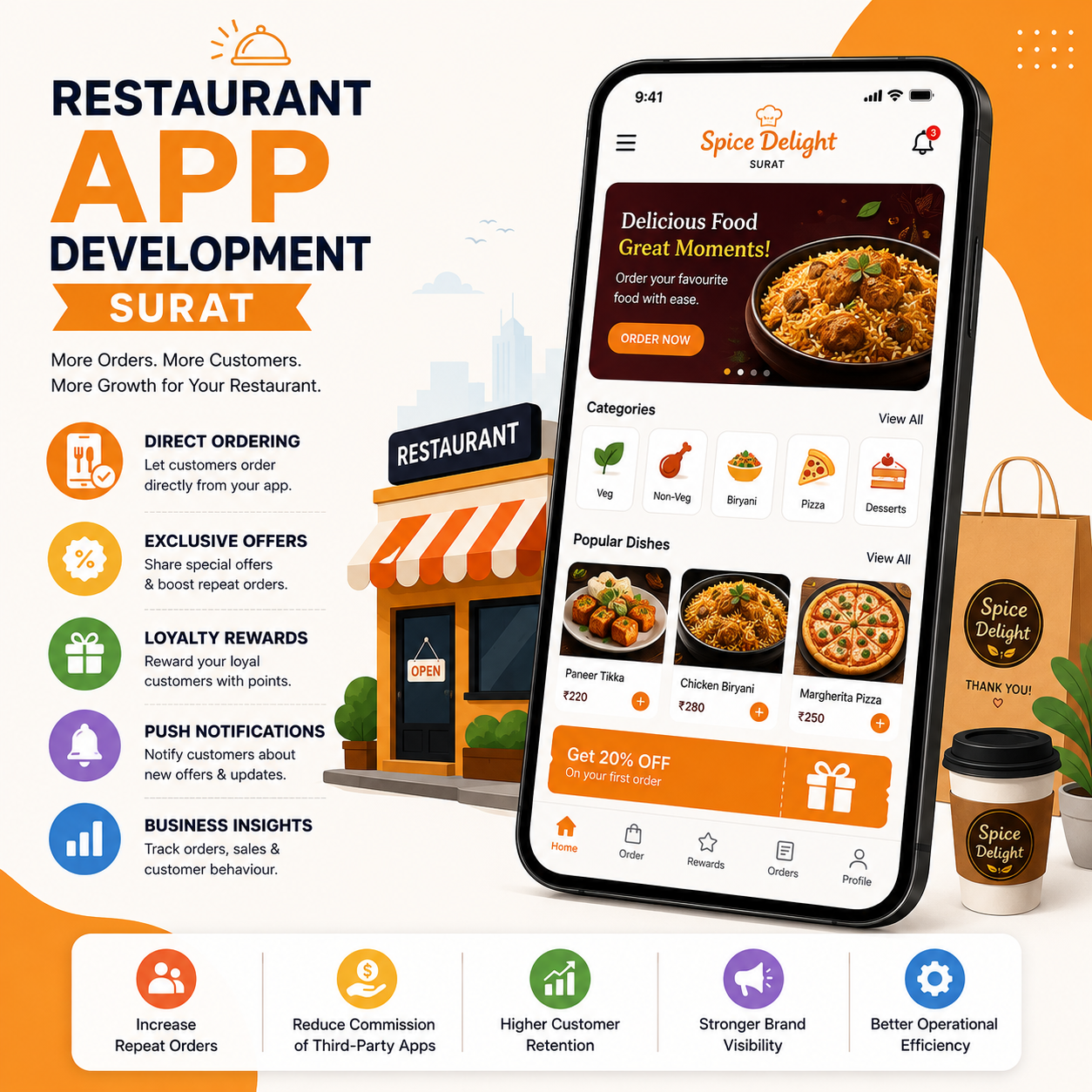 Restaurant App Development Surat
