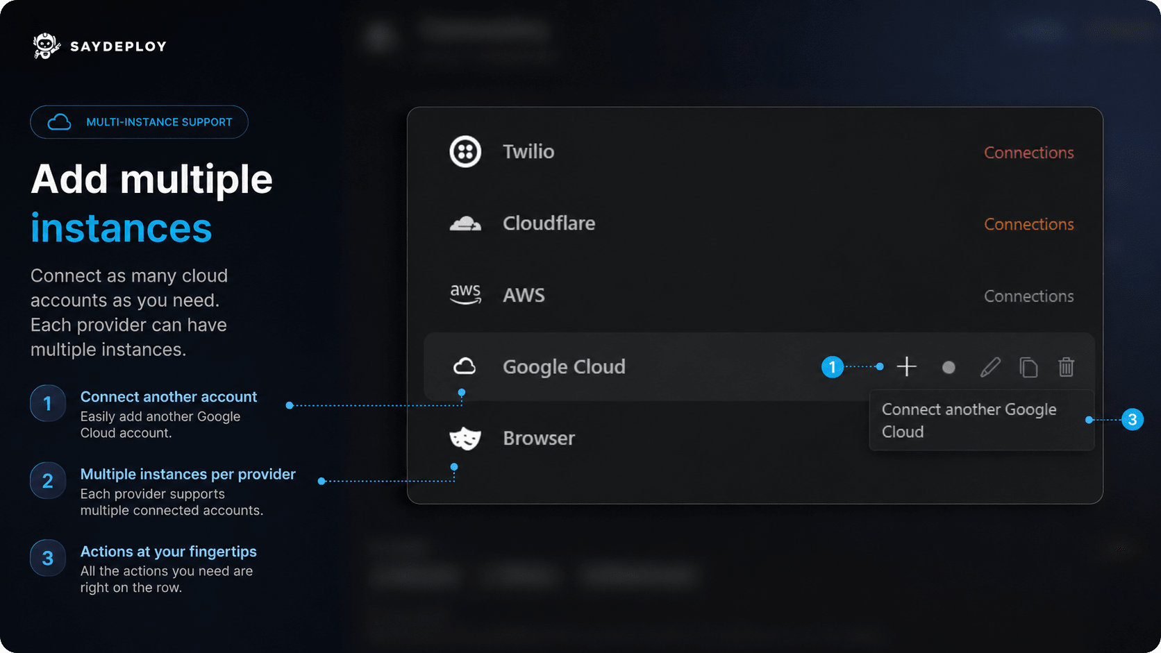 Multi-instance support