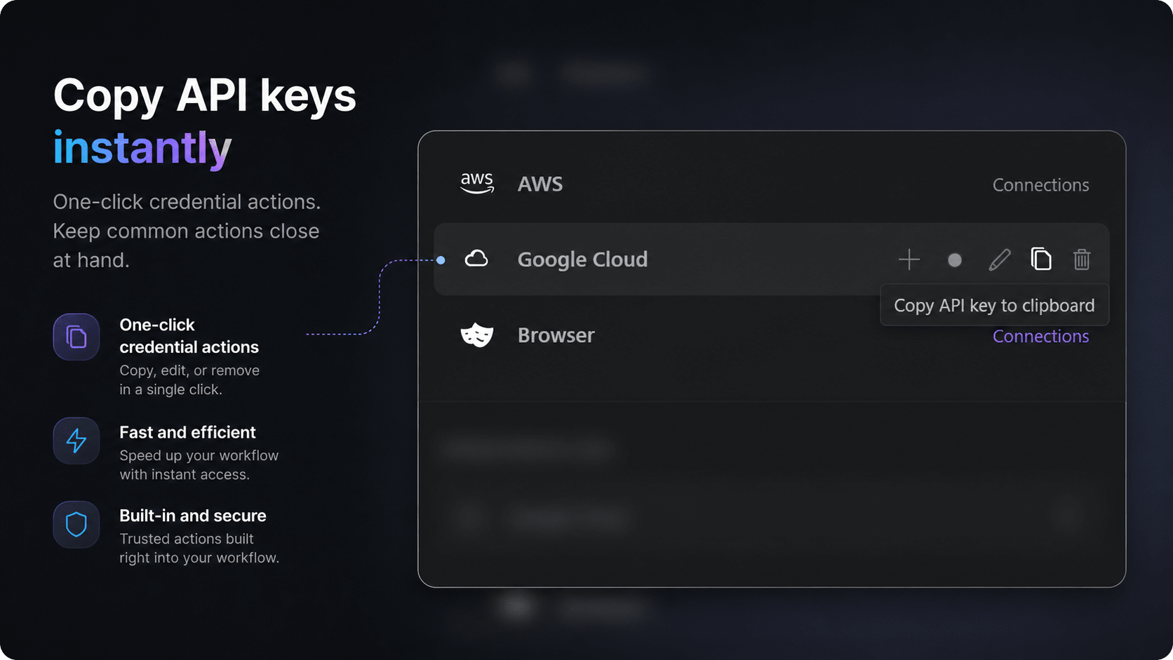 Credential copy and actions
