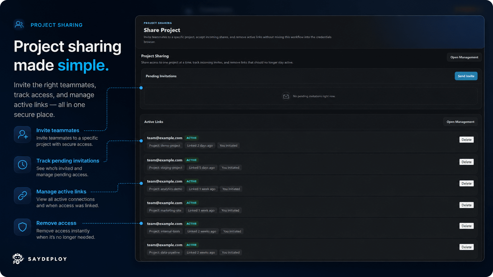 Project sharing