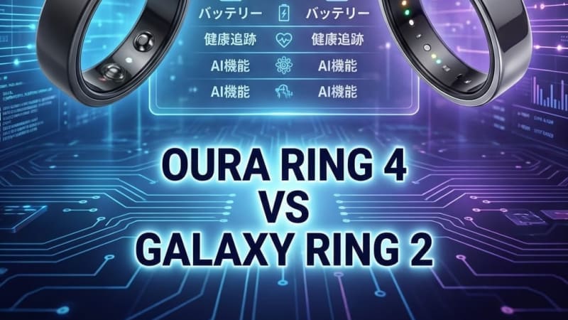 Smart Ring Showdown 2026 | Oura vs Galaxy vs Ultrahuman