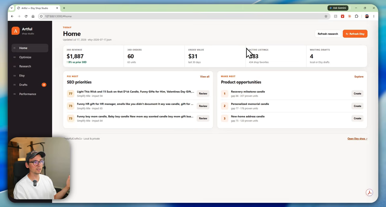 Private Etsy listing automation dashboard showing revenue, orders, active listings, drafts, SEO priorities, and product opportunities