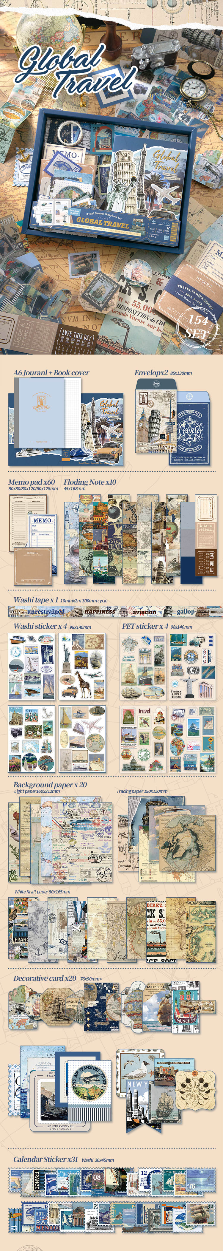 Scrapbook Gift Box Kit | Global Travels