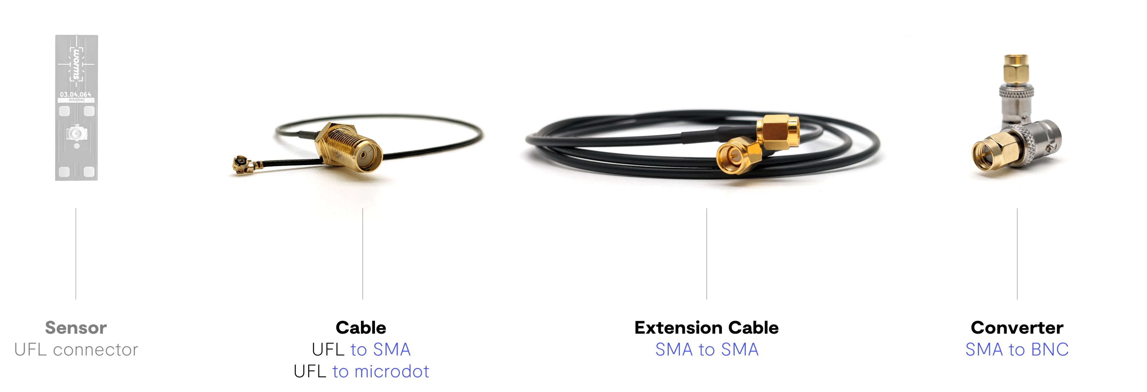 Dandelion Sensor Dragonfly® | Piezoelectric Strain Sensors - by Wormsensing