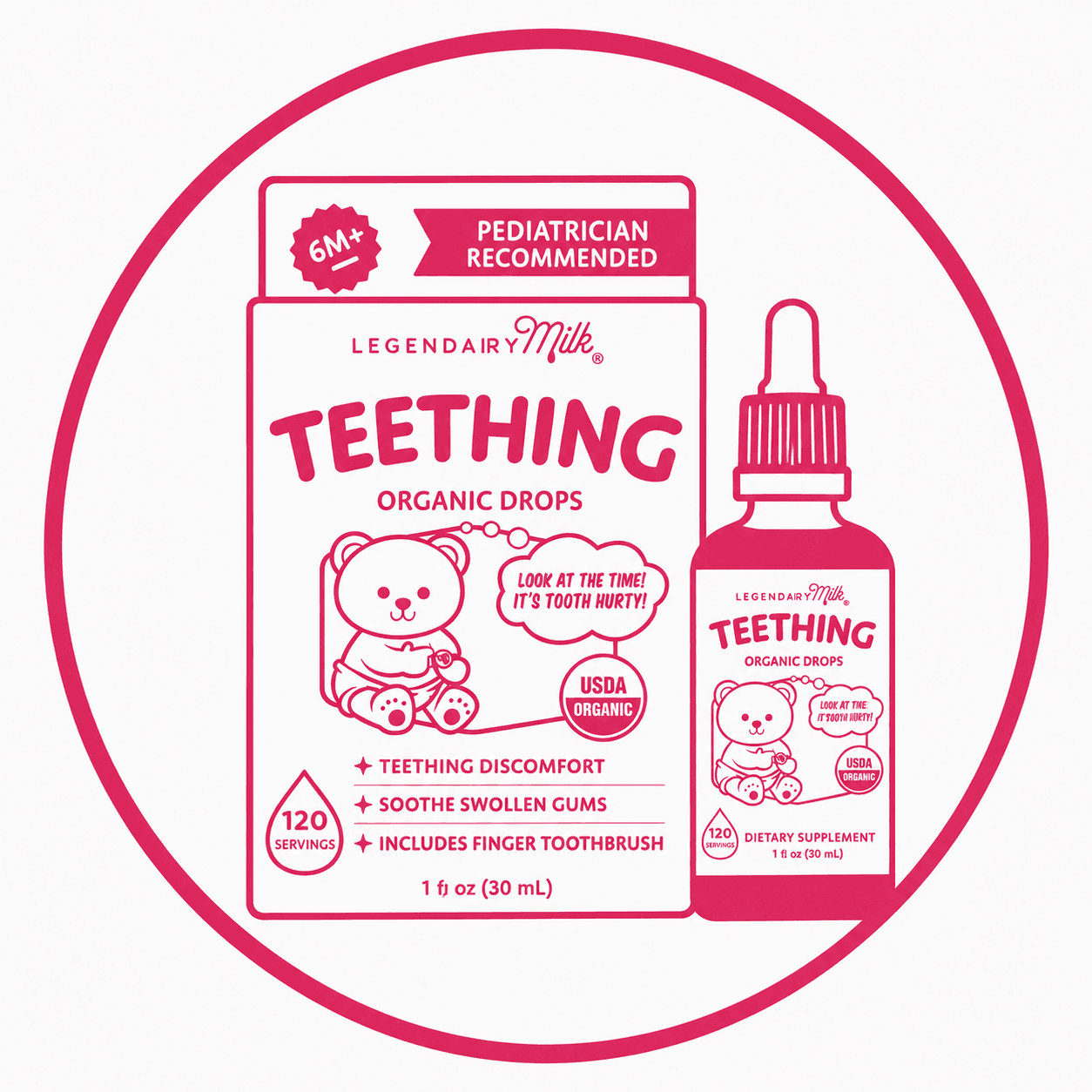 Teething Care