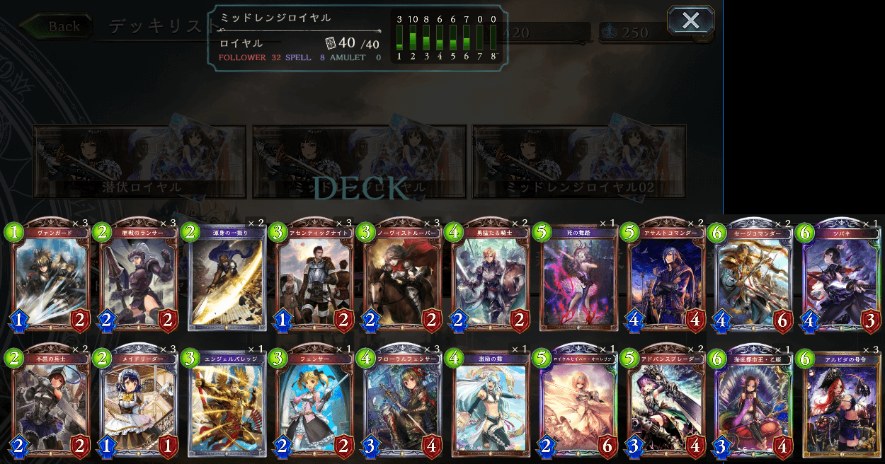 Shadowverse 最近使っていたデッキ Few Light