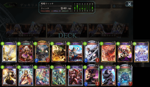 神々の騒乱で使用中のデッキ Few Light 神々の騒乱で使用中のデッキ Few Light