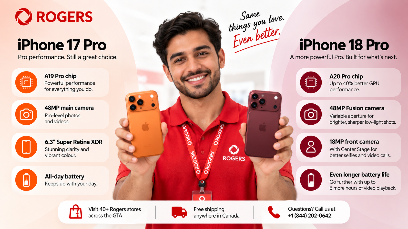 iPhone 18 Pro vs iPhone 17 Pro