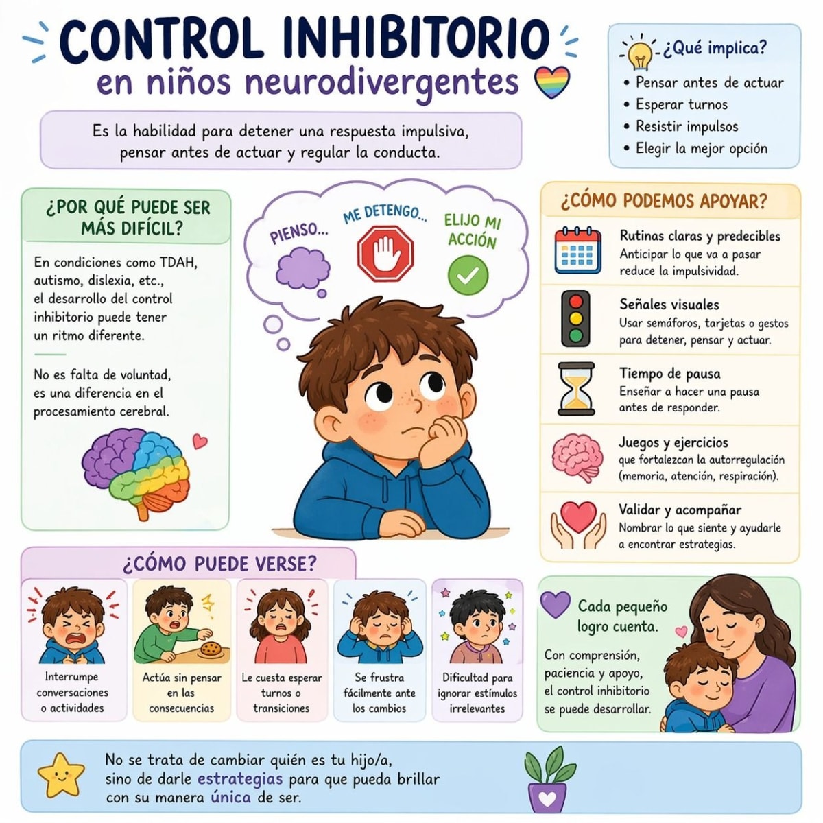 CONTROL DE IMPULSOS O INHIBITORIO EN NIÑOS NEURODIVERGENTES