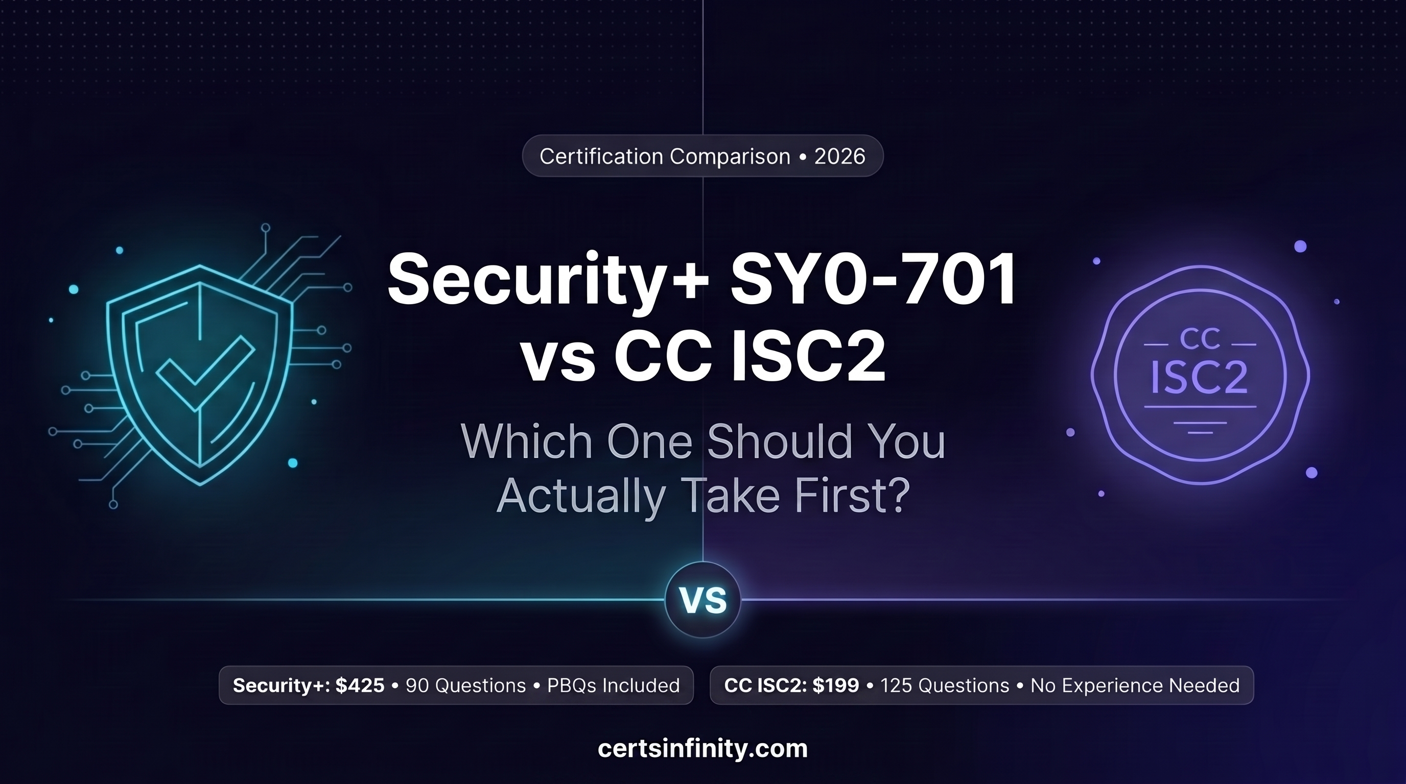 Security Plus 701 vs CC ISC2: The Question Nobody Gives You a Straight Answer To