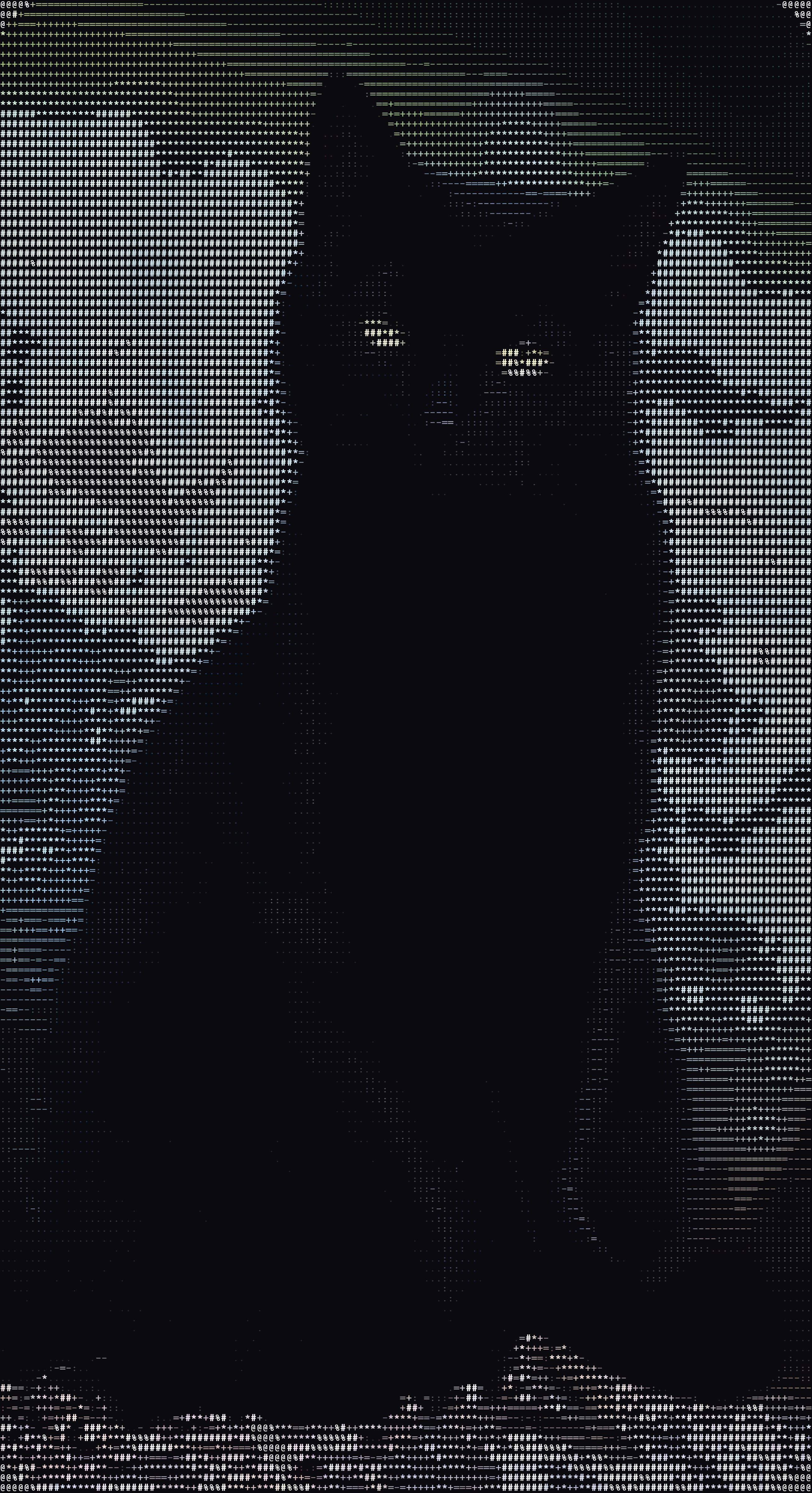 ascii art (2)