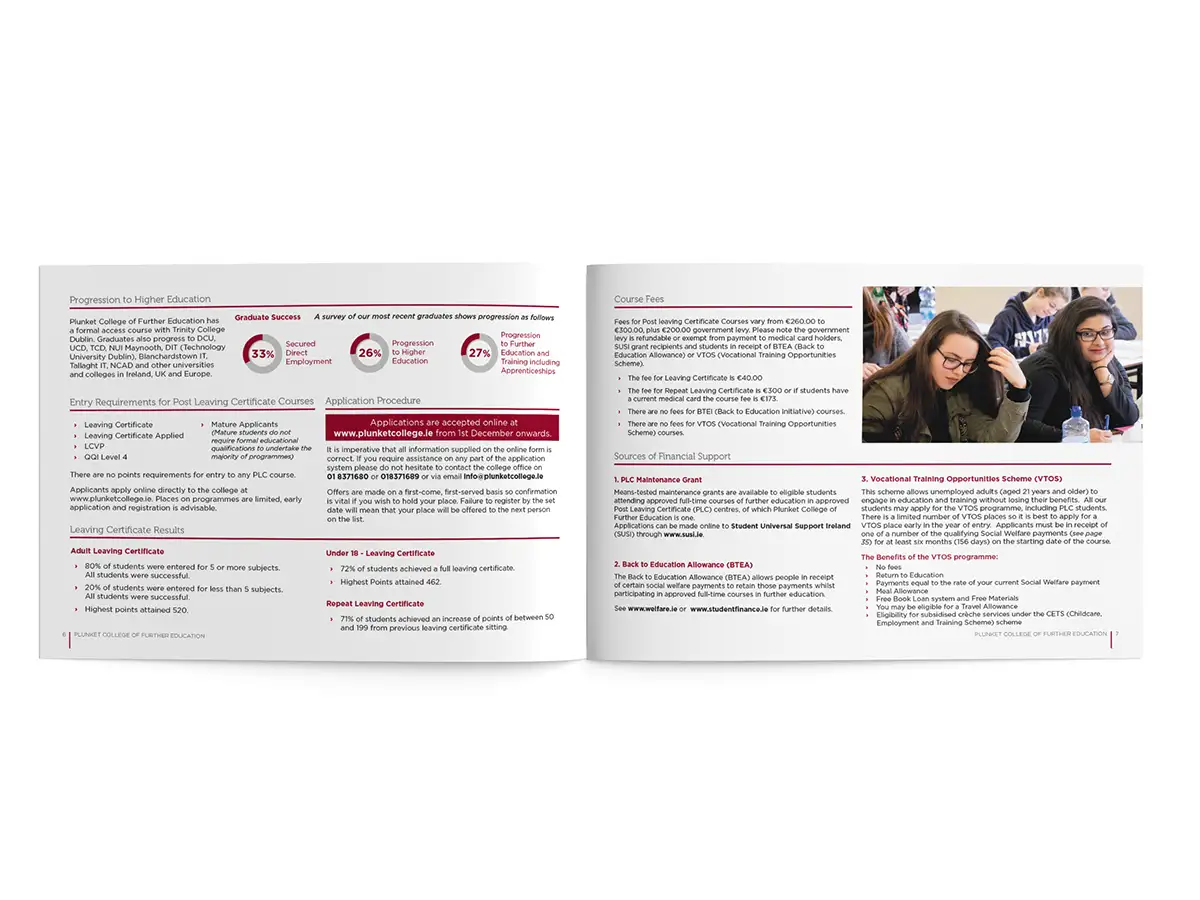 Plunket College Prospectus
