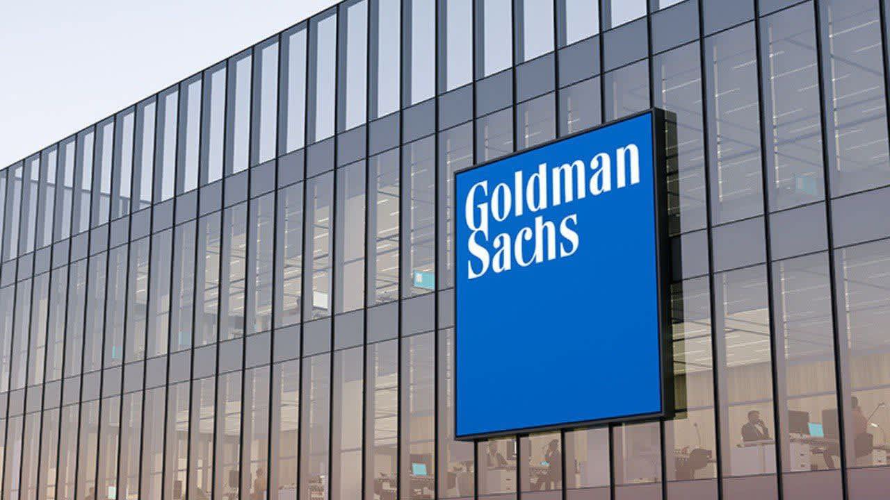 Analyst, Alternative Investment Ops - Goldman Sachs Bengaluru (Interview Guide 2025)