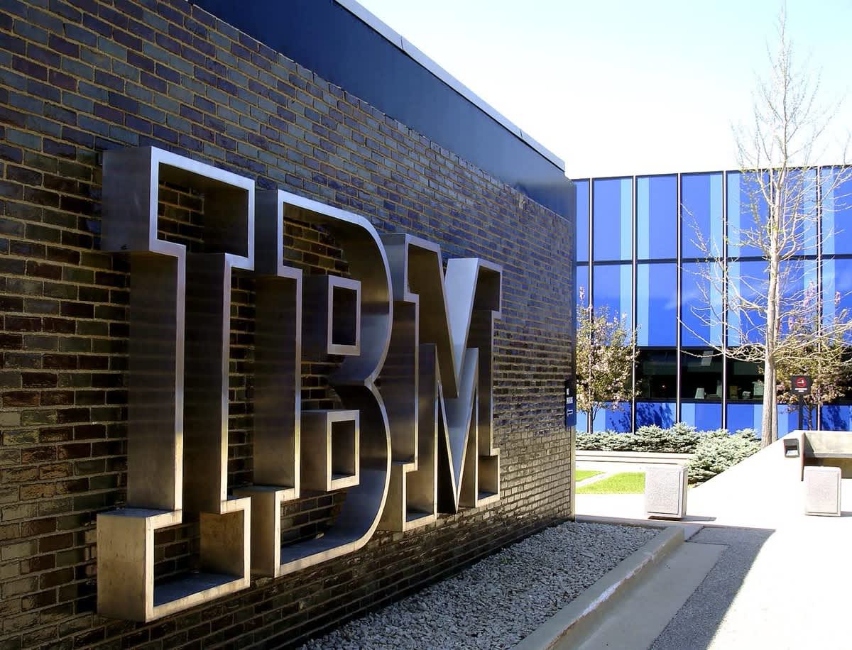 Software Developer Intern - IBM Hyderabad/Bangalore (CDO Platform) - Apply Now