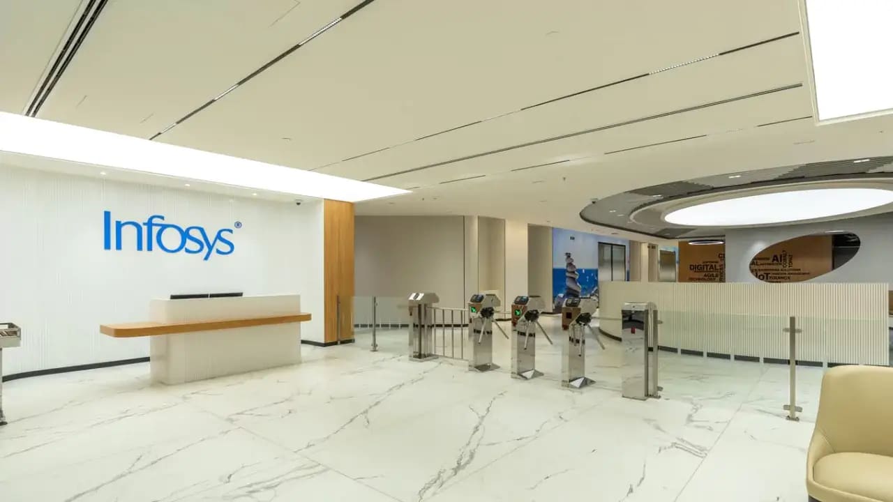 Process Executive (B.Com Fresher) - Infosys BPM Bangalore