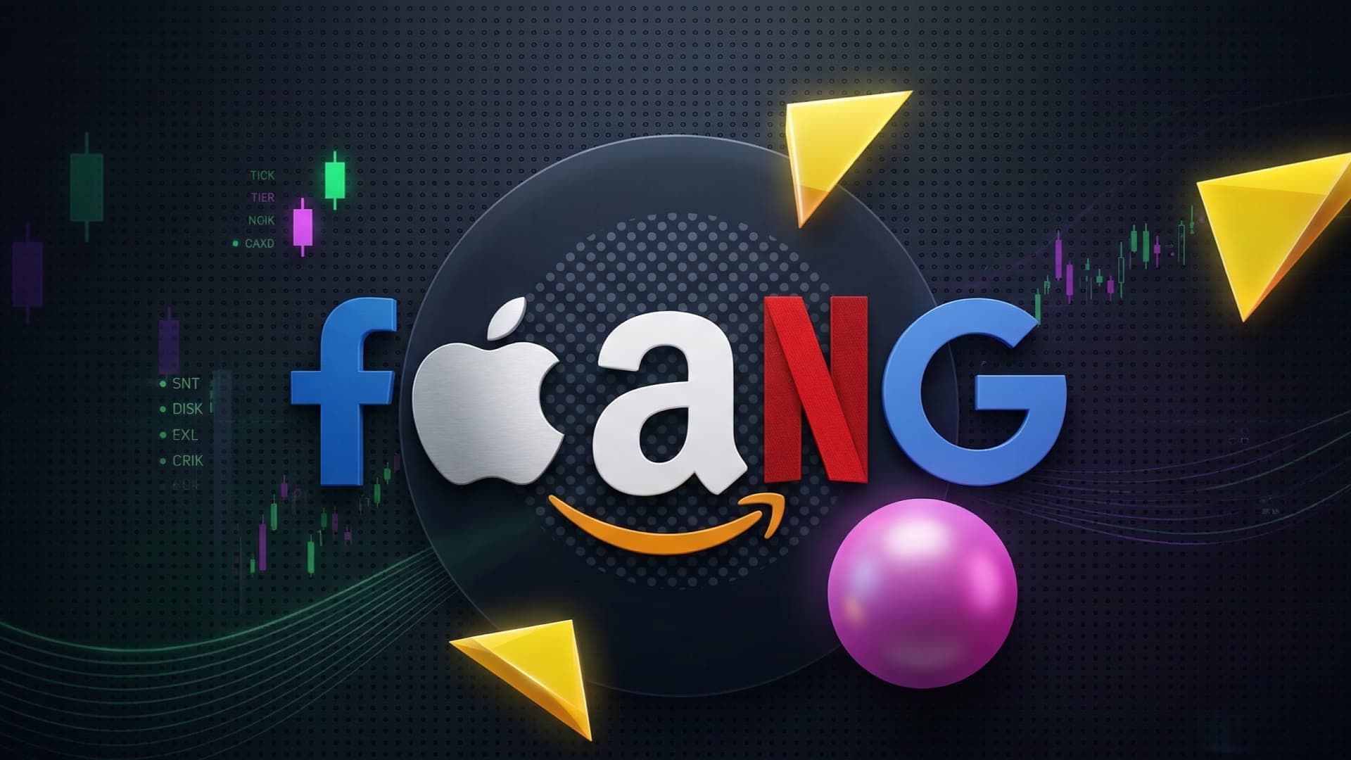 What FAANG Interviews Actually Measure | FAANG Software Engineering ...