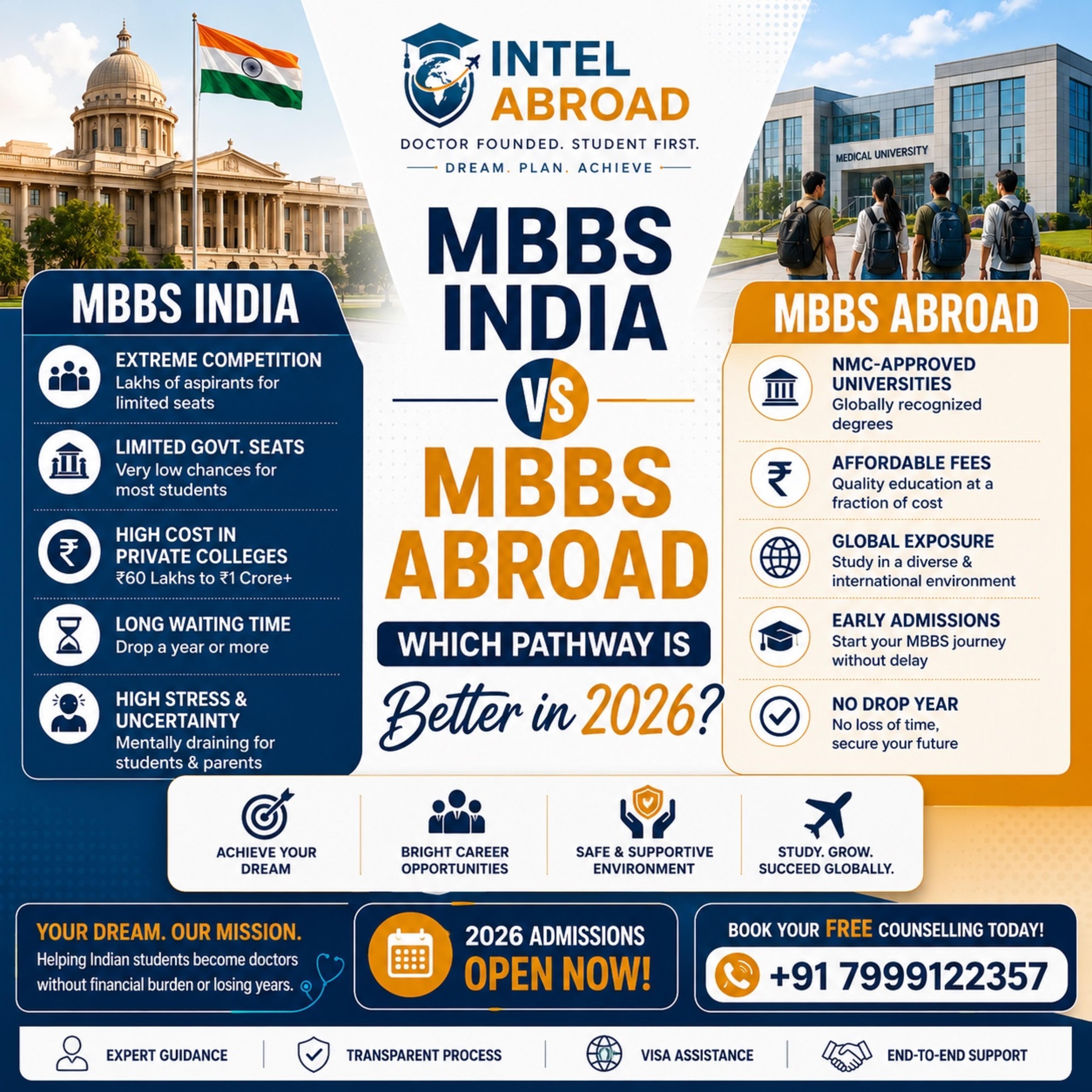 MBBS Abroad: An affordable pathway to become a doctor in 2026