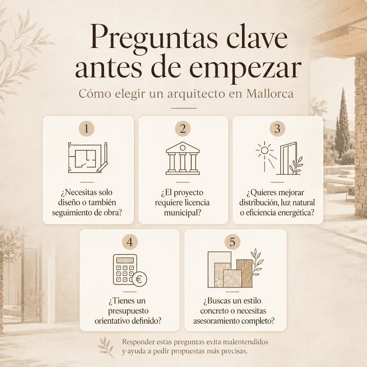 Preguntas clave para elegir arquitecto en Mallorca antes de iniciar un proyecto