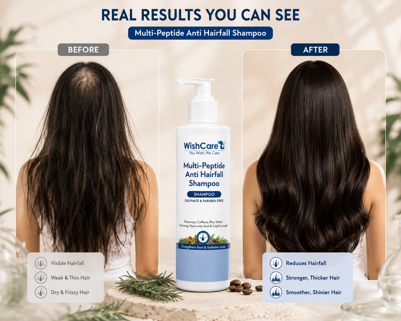 WishCare Multi-Peptide Hair Fall Control Shampoo with Biotin & Caffeine for Stronger Hair