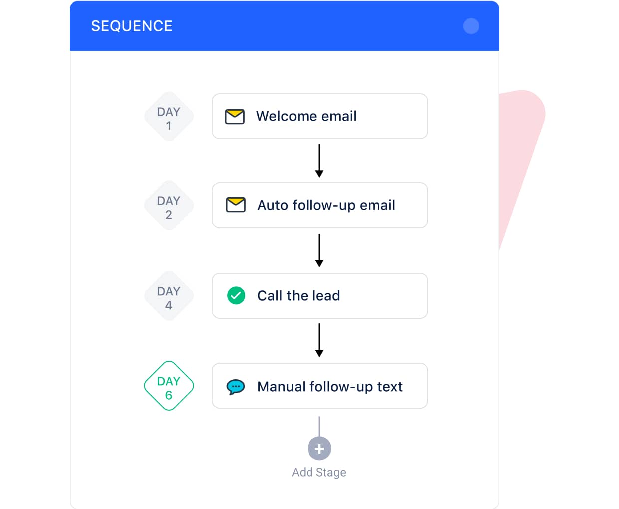 Repeating mundane tasks is hard, Salesmate makes it easy!